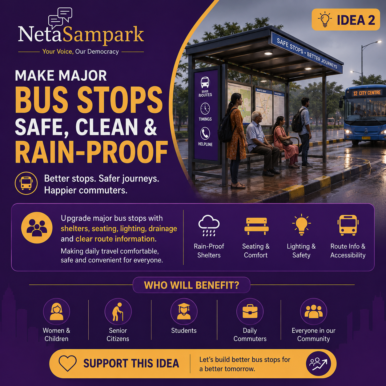 Make Major Bus Stops Safe and Rain-Proof