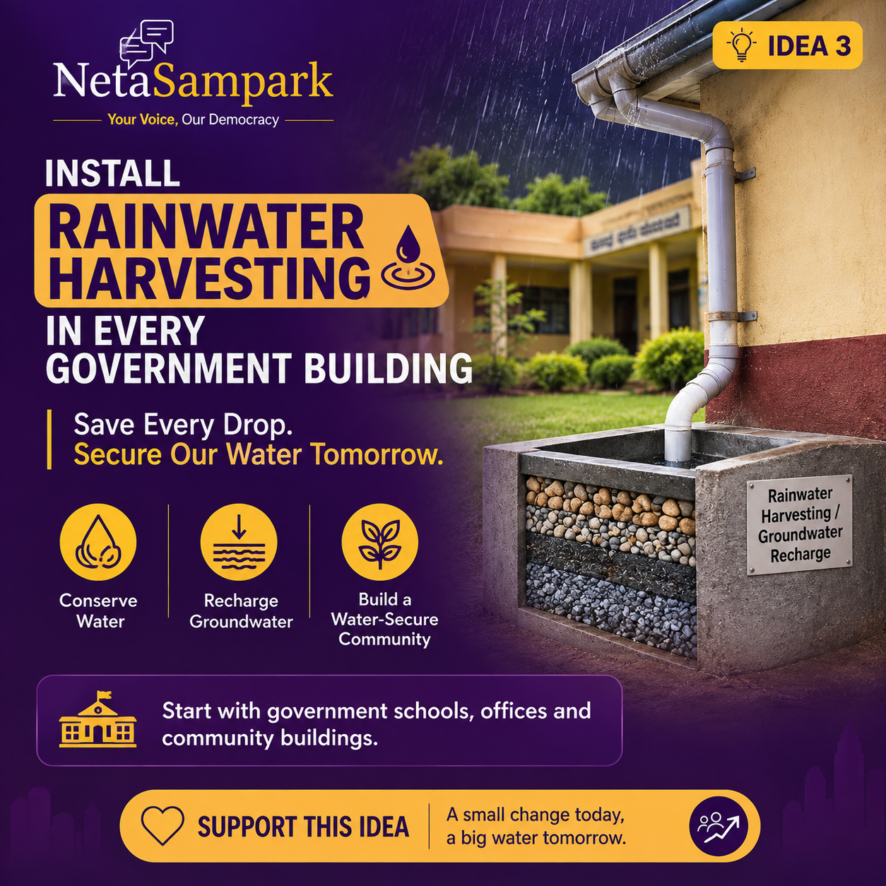 Install Rainwater Harvesting in Every Government Building
