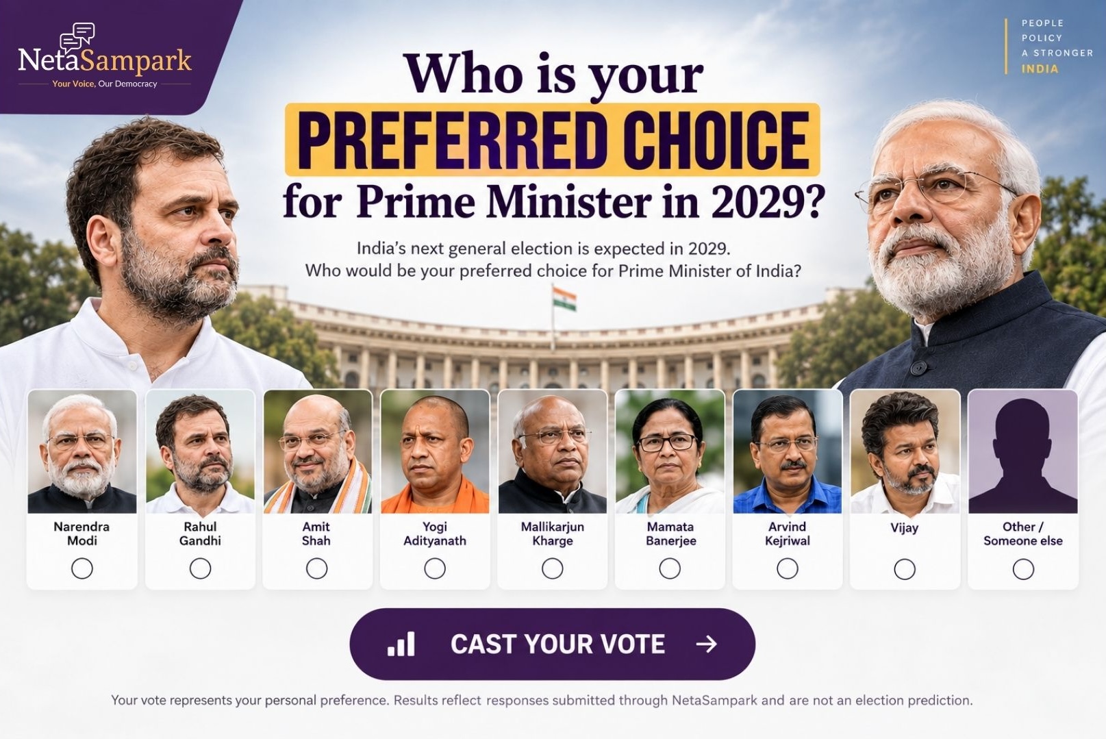 Who is your preferred choice for Prime Minister of India in 2029?