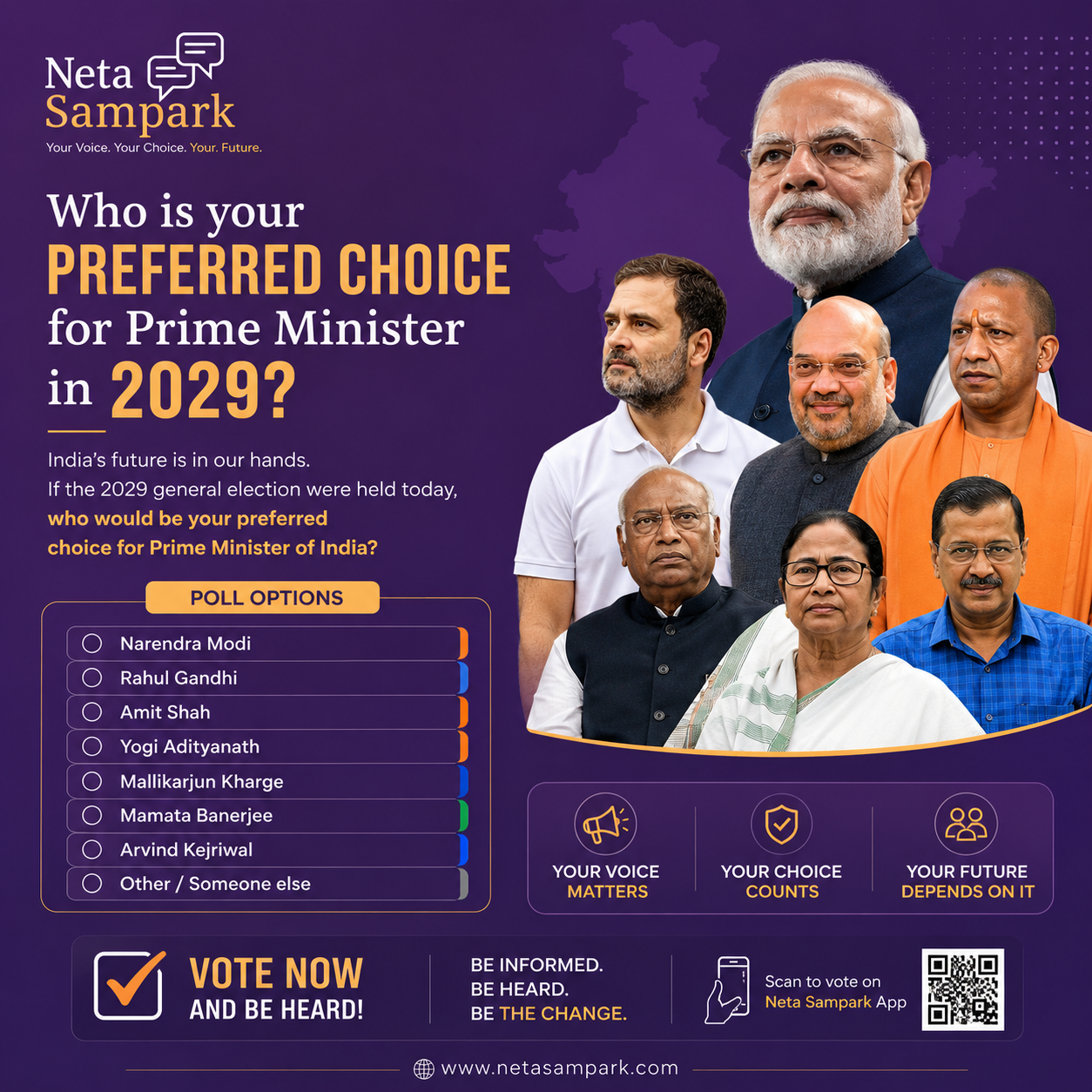 Who should be your choice for Prime Minister in 2029?
