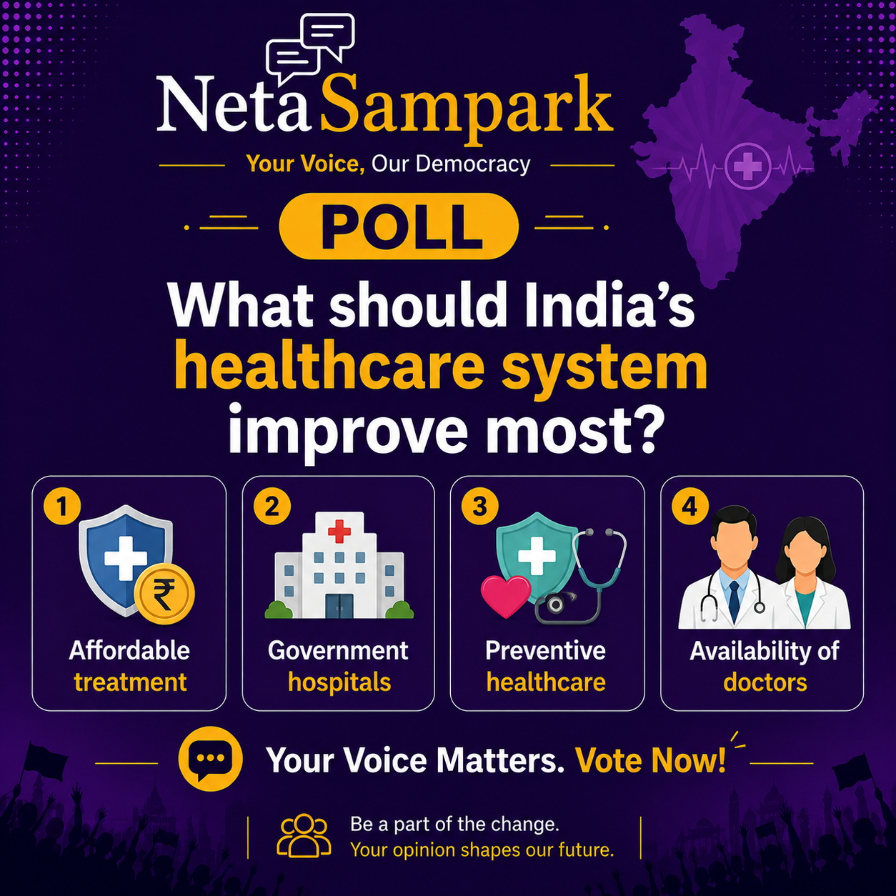 What should India's healthcare system improve most?