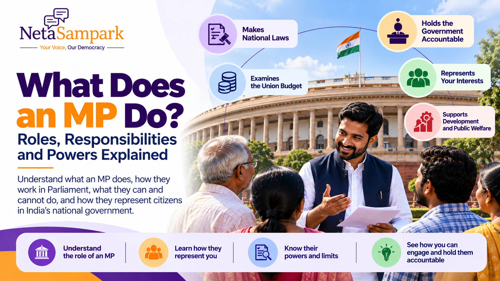 What Does an MP Do? Roles, Powers and Responsibilities